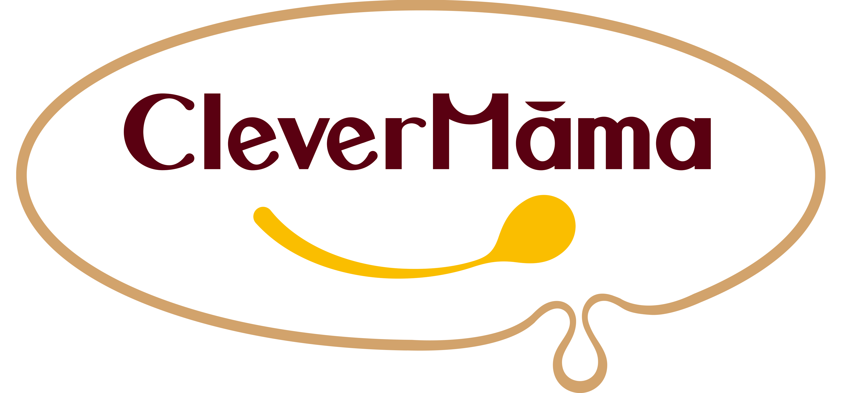 Clever Mama Food